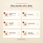Chiemseegarn Adventskalender 2026 – Adventskalender von Chiemseegarn